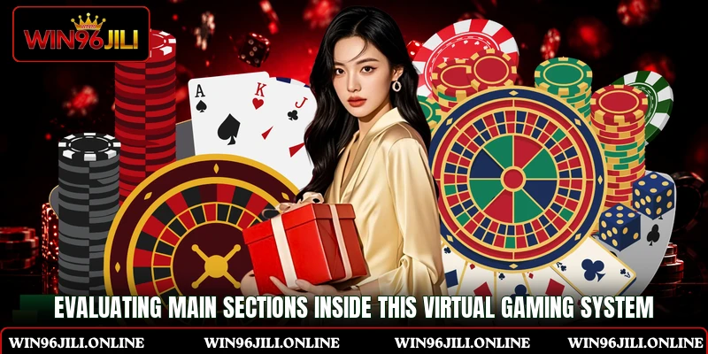 Evaluating main sections inside this virtual gaming system Evaluating main sections inside this virtual gaming system
