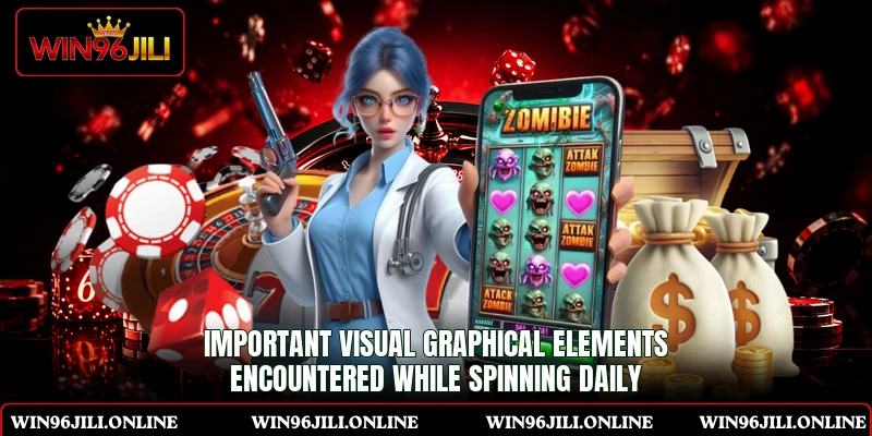 Important visual graphical elements encountered while spinning daily Important visual graphical elements encountered while spinning daily