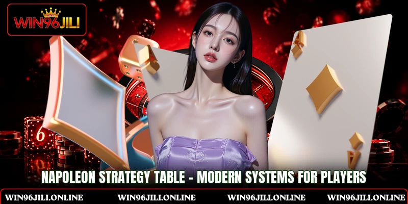 Napoleon Strategy Table - Modern Systems For Players