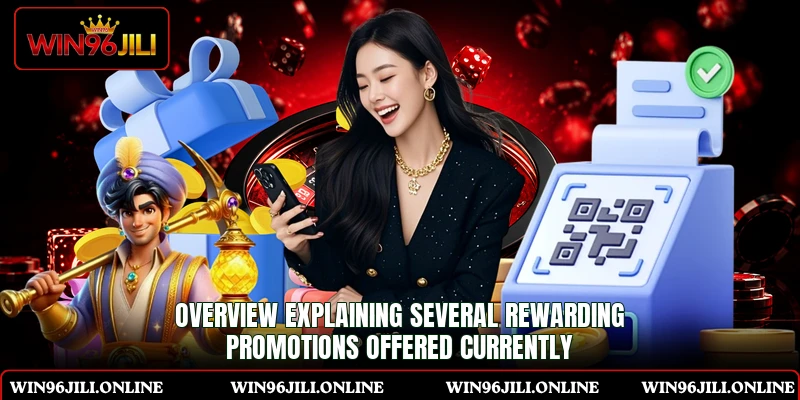 Overview explaining several rewarding promotions offered currently Overview explaining several rewarding promotions offered currently