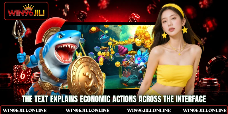 The text explains economic actions across the interface The text explains economic actions across the interface